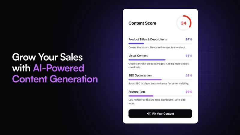 MIQ: Automate Product Content