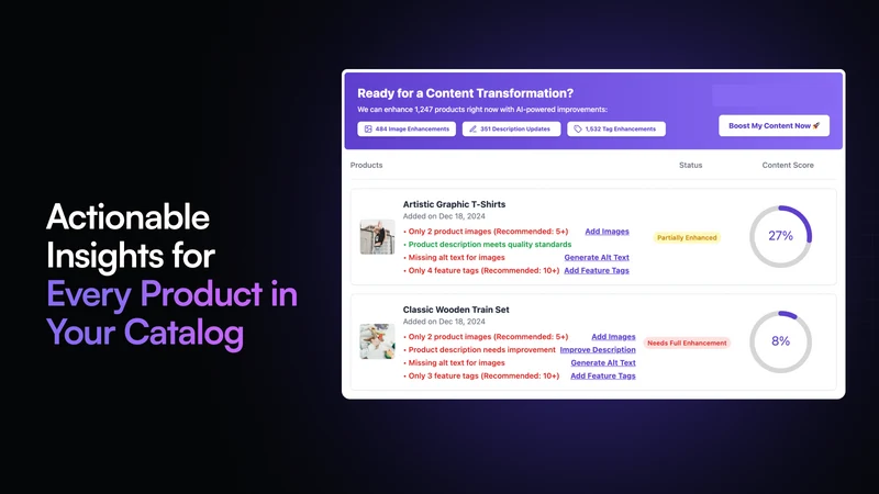 MIQ: Automate Product Content
