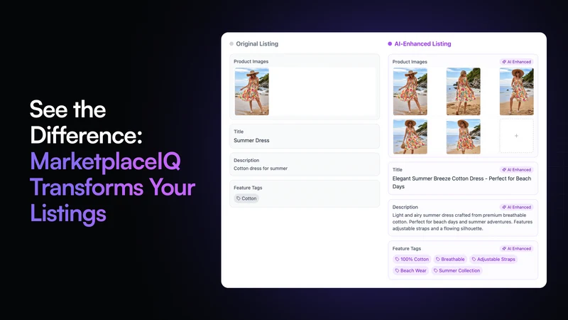 MIQ: Automate Product Content