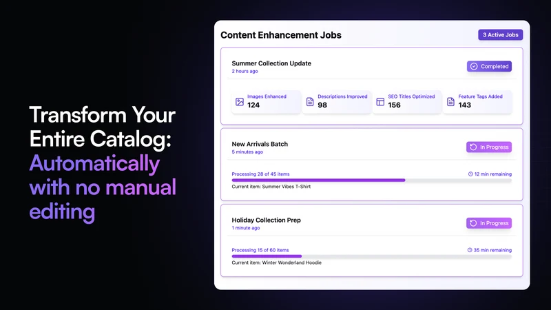 MIQ: Automate Product Content