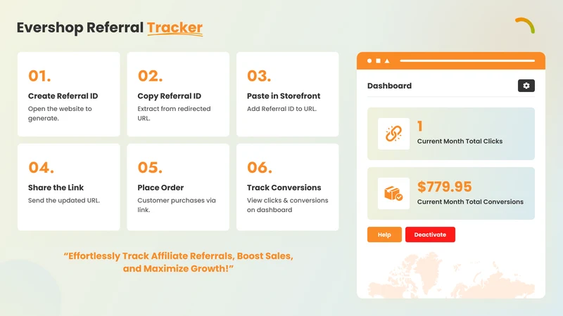 Evershop Referral Tracker