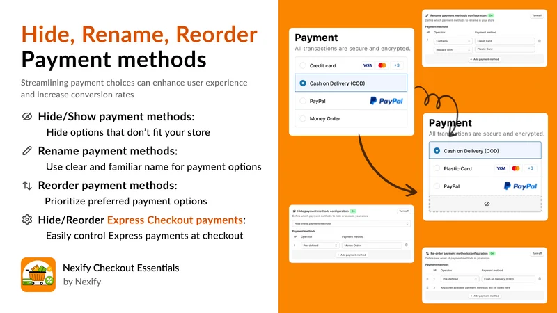 Checkout Rules & Discounts