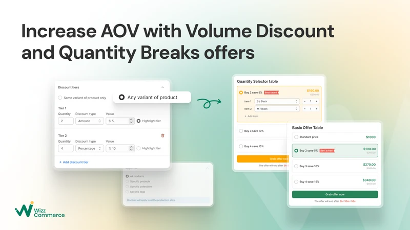 Snap Bundles Volume Discounts