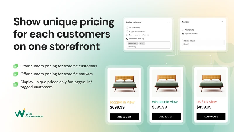 Snap: B2B Wholesale Pricing