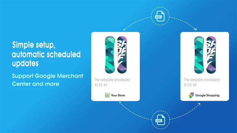 Pify Google Shopping Feed