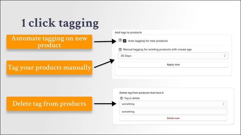 New In ‑ Auto Products Tagging
