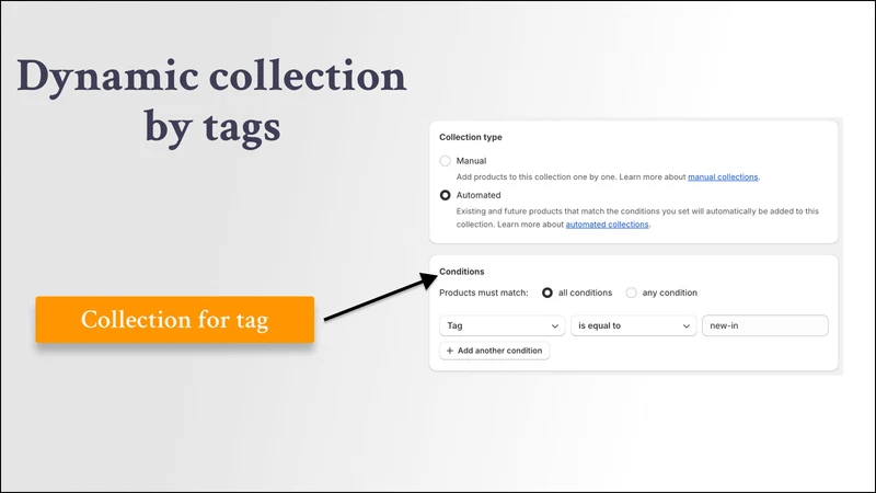 New In ‑ Auto Products Tagging