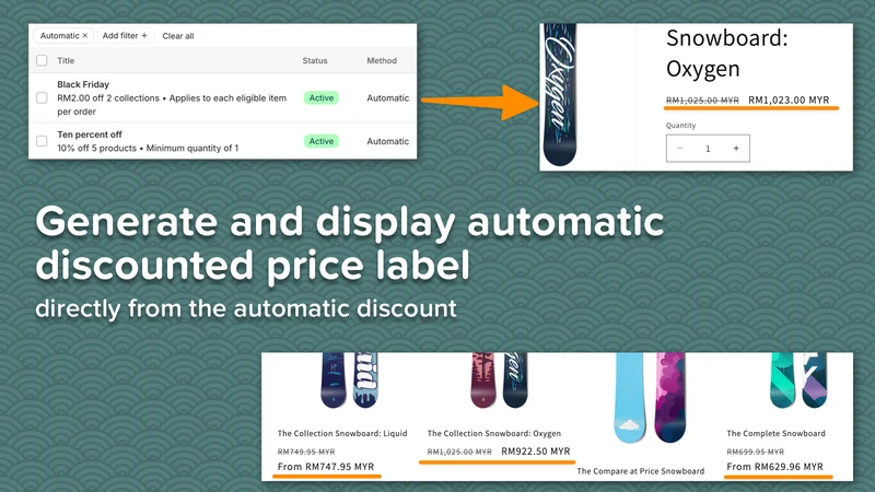 Yagi Automatic Discount Helper