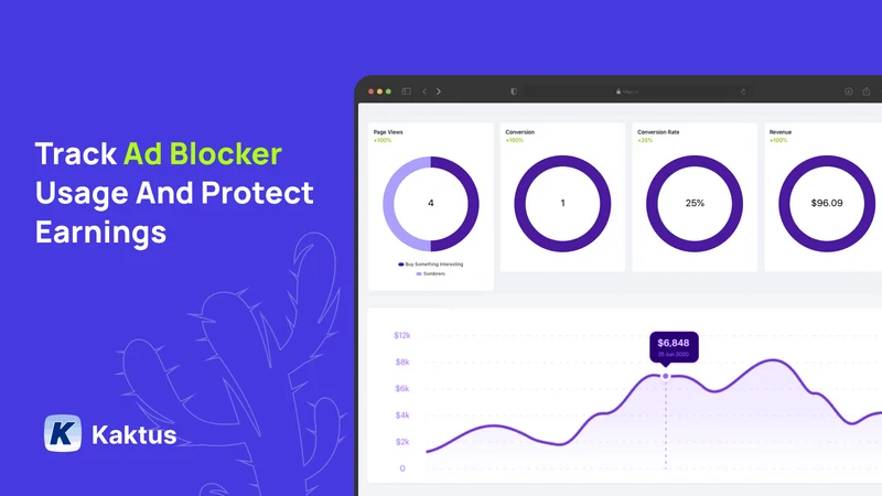 K: Adblock Detector