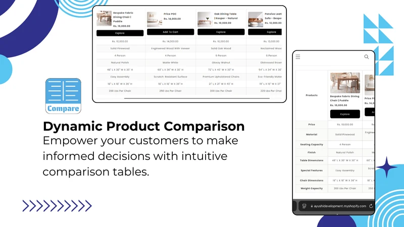 MeroxIO Product Specs Compare