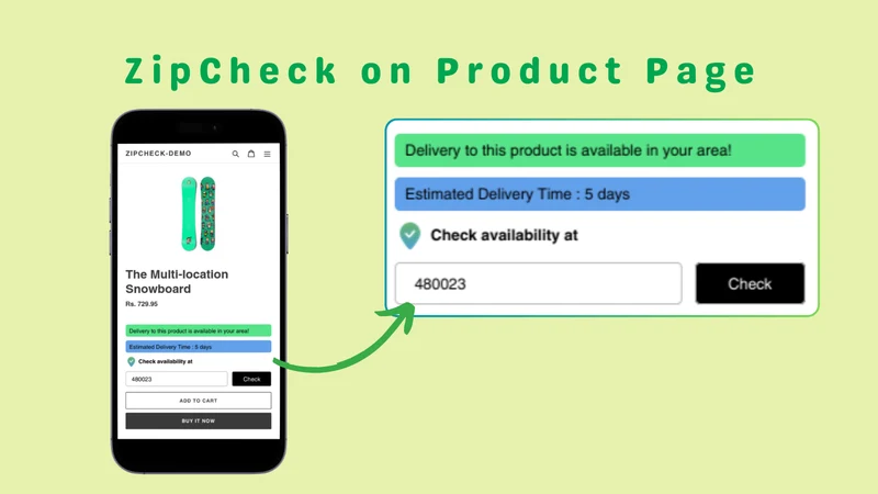 ZipCheck: Zipcode Validator