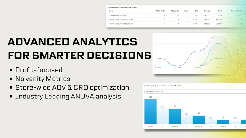 SplitSmart: A/B Testing & CRO