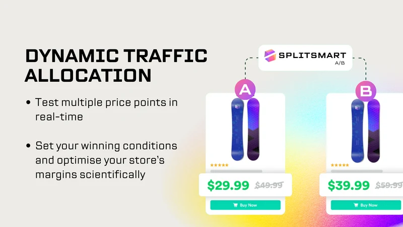 SplitSmart: A/B Testing & CRO