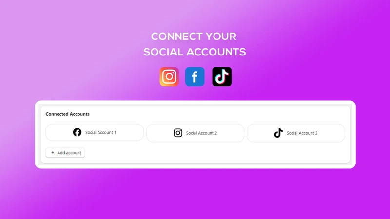 Magik AI Social Media AutoPost