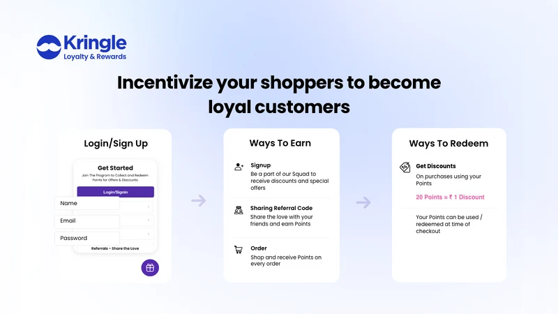 Kringle : Loyalty & Rewards