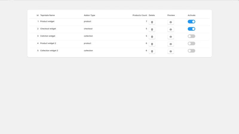 TP Product Addons