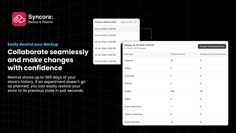 Syncora: Backup & Restore