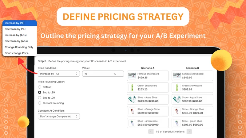 Pricing A/B Testing