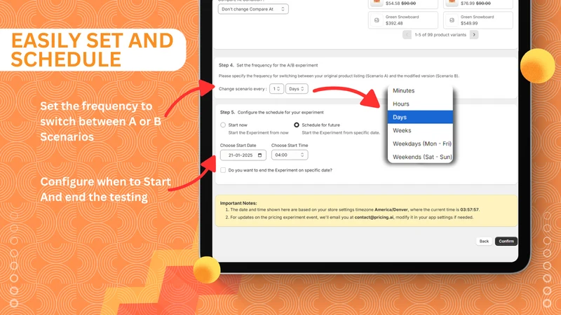 Pricing A/B Testing