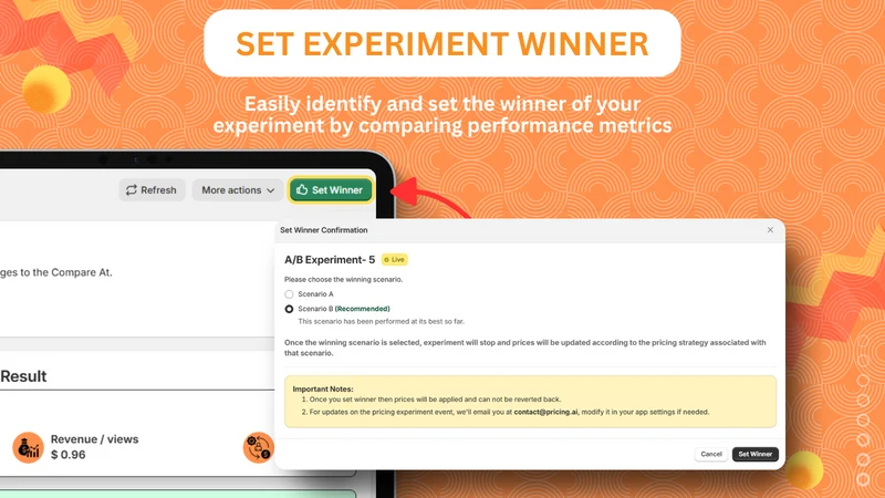 Pricing A/B Testing