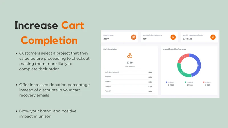 Impact@checkout