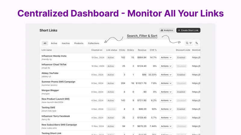 Berry URL Shortener & Tracking