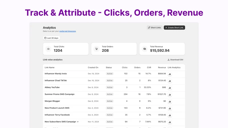 Berry URL Shortener & Tracking