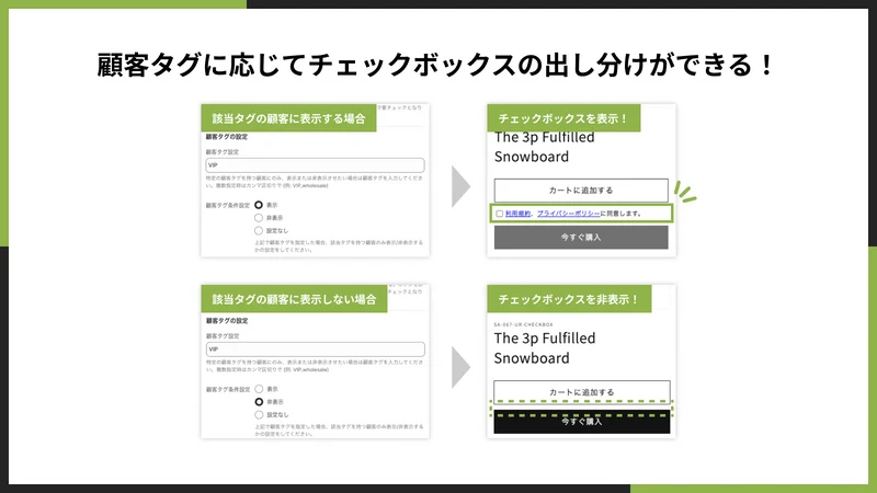 UR: Checkbox | Agree Terms