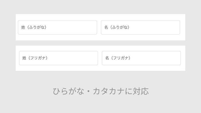 ふりがな入力欄 ‑ チェックアウト | TK