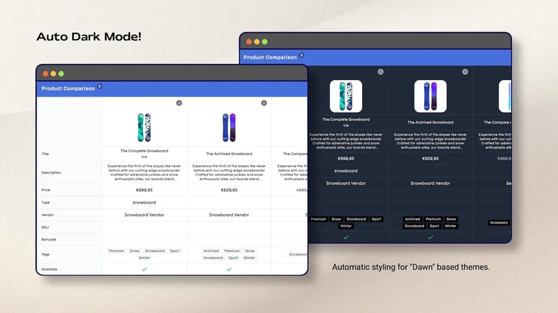 Snap Compare: Compare Products