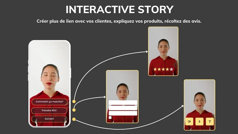 Snackeet | Webstory & Quiz