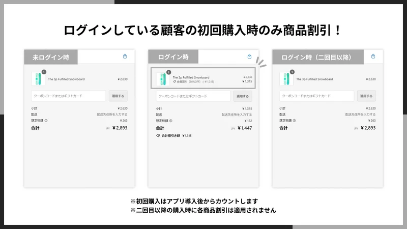 UR: Register Product Discount