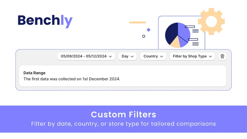 Benchly: Sales Benchmarks