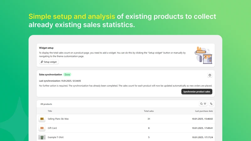 Countify ‑ Sales Insights
