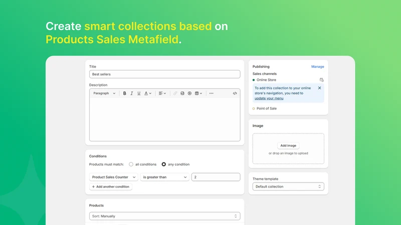 Countify ‑ Sales Insights