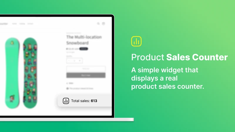 Countify ‑ Sales Insights