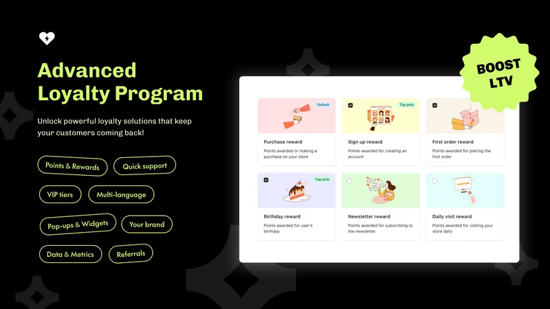 Essent Loyalty Program Rewards