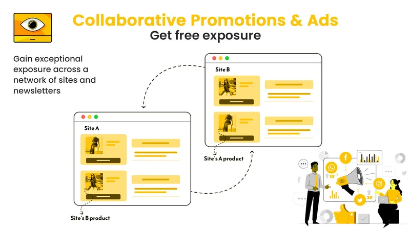 Ads & Traffic Collabs