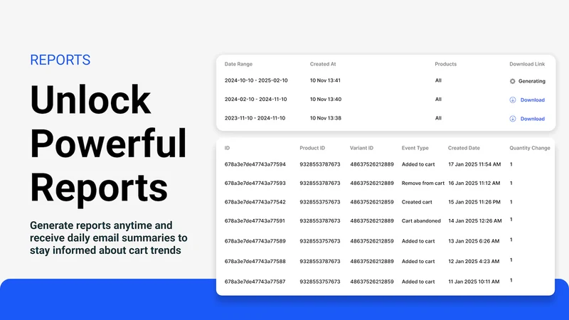 Cartlytics ‑ Cart Analytics
