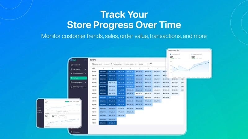Bloom Profit Analytics