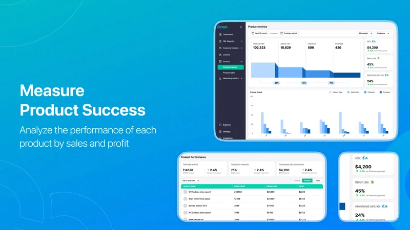 Bloom Profit Analytics
