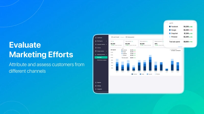 Bloom Profit Analytics