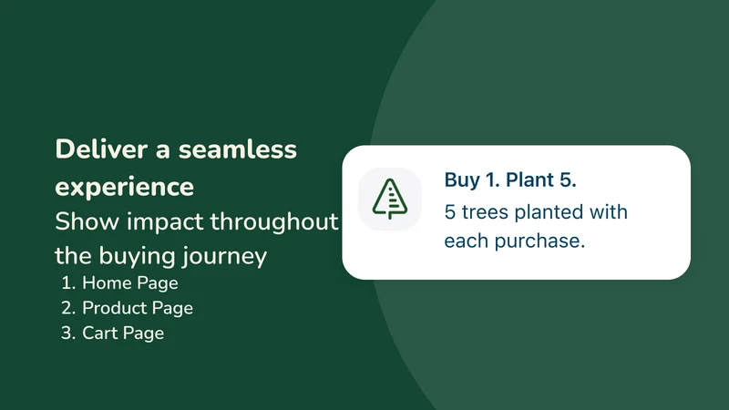 Arbor Day Foundation