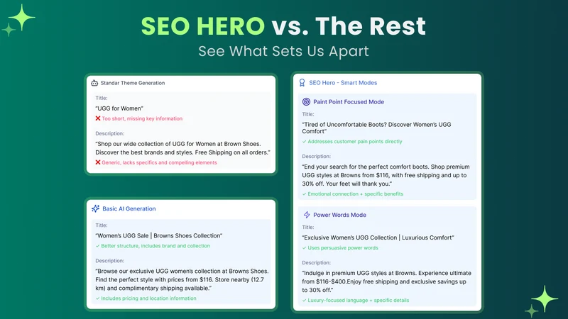 SEO HERO AI Meta Tag Generator