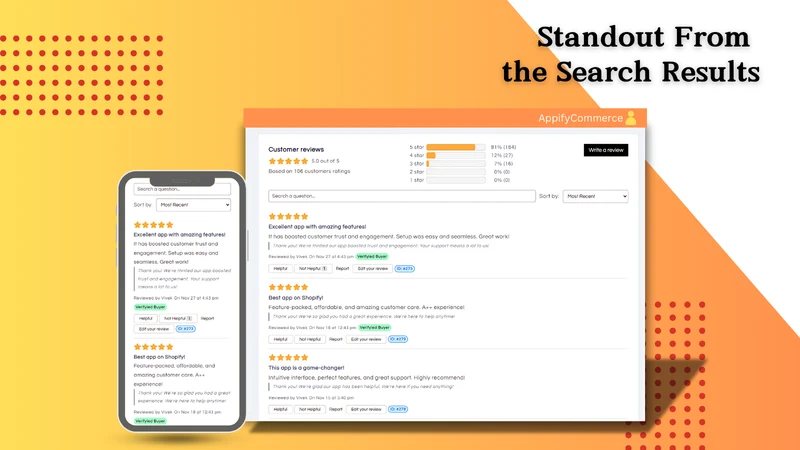 AC ‑ Reviews & Ratings
