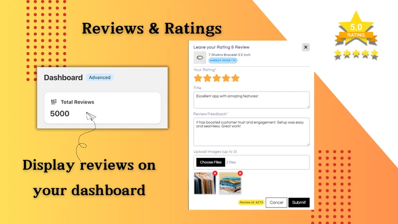 AC ‑ Reviews & Ratings