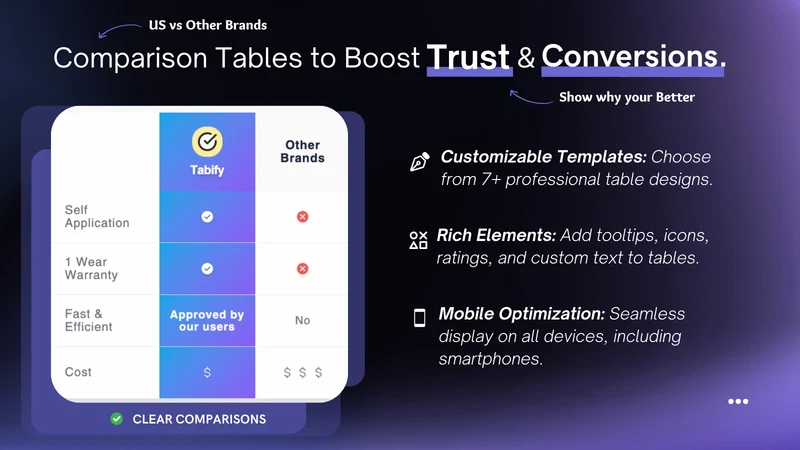Tabify ‑ Comparison Tables