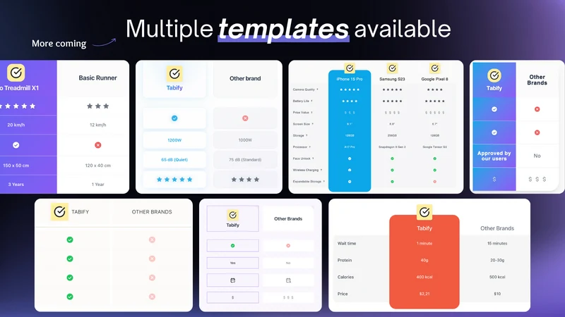 Tabify ‑ Comparison Tables