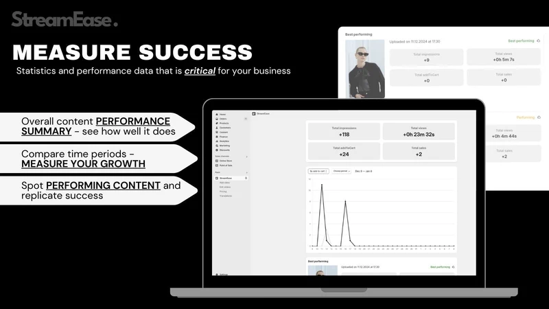StreamEase ‑ Shoppable videos