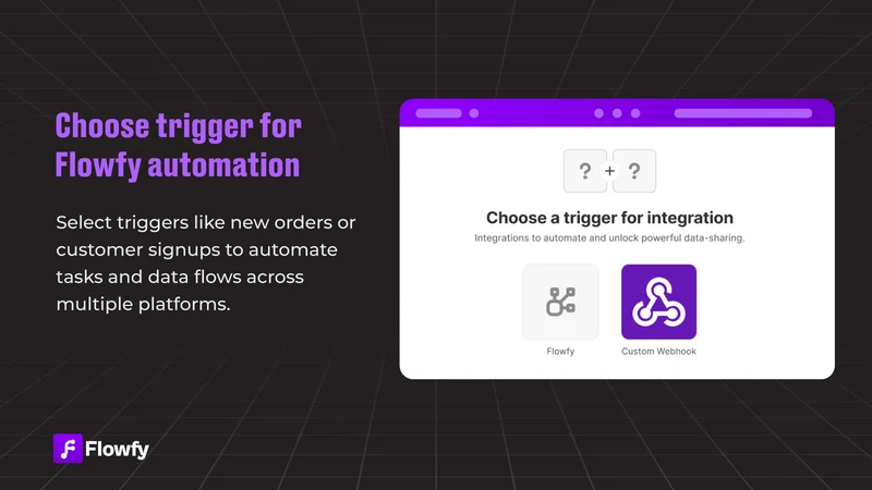 Flowfy ‑ Workflow automations